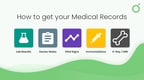 How to Get Your Medical Records