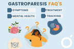 Frequently Asked Questions about Gastroparesis