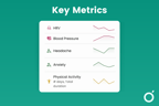 Key Metrics in the Provider Dashboard